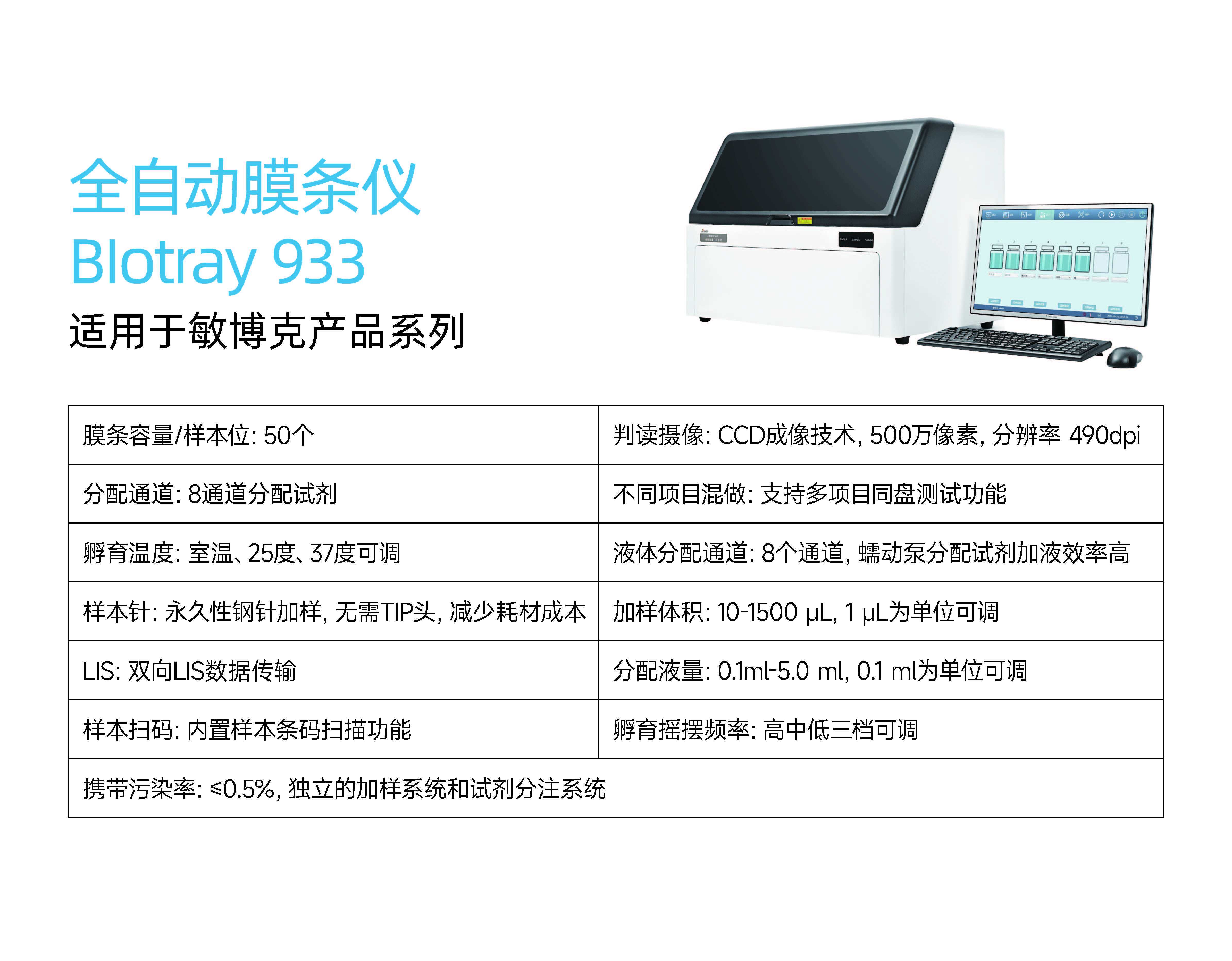 众发国际-官网产品中心-BIotray 933.jpg