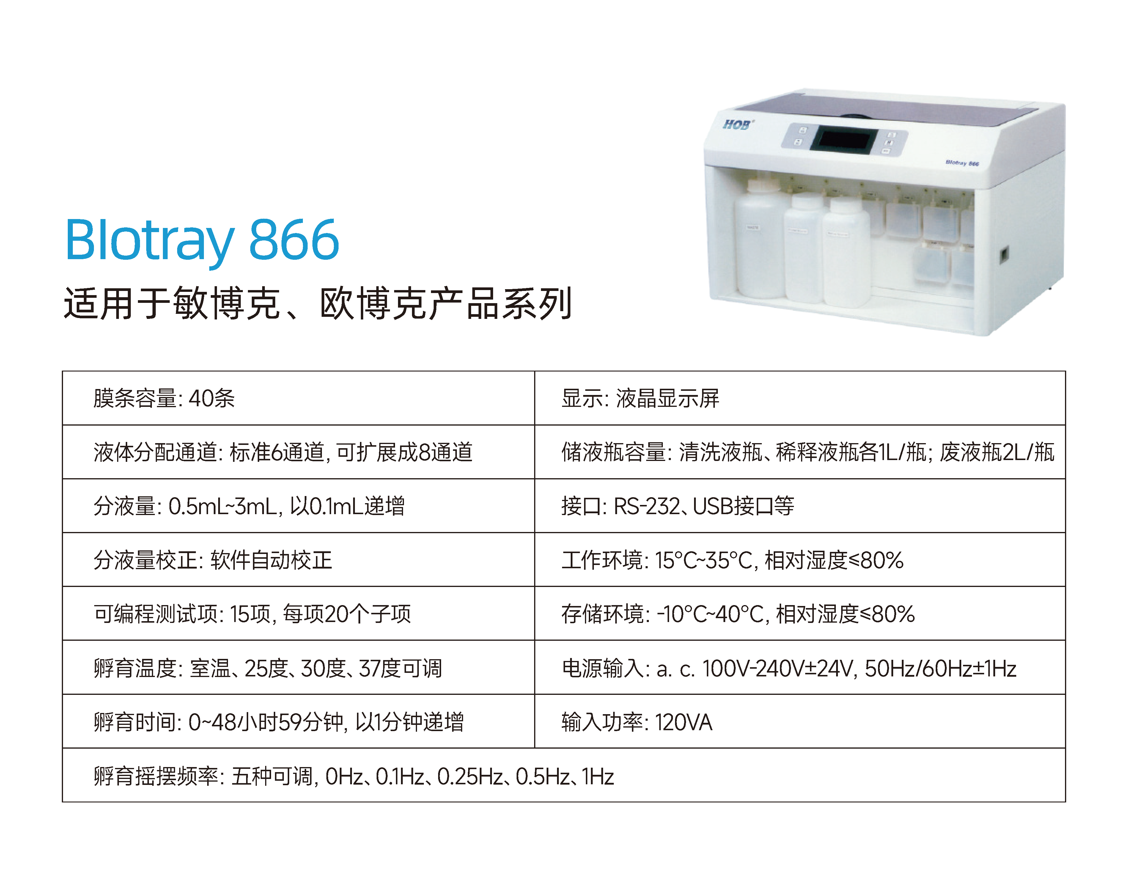 众发国际-官网产品中心-BIotray 866.png