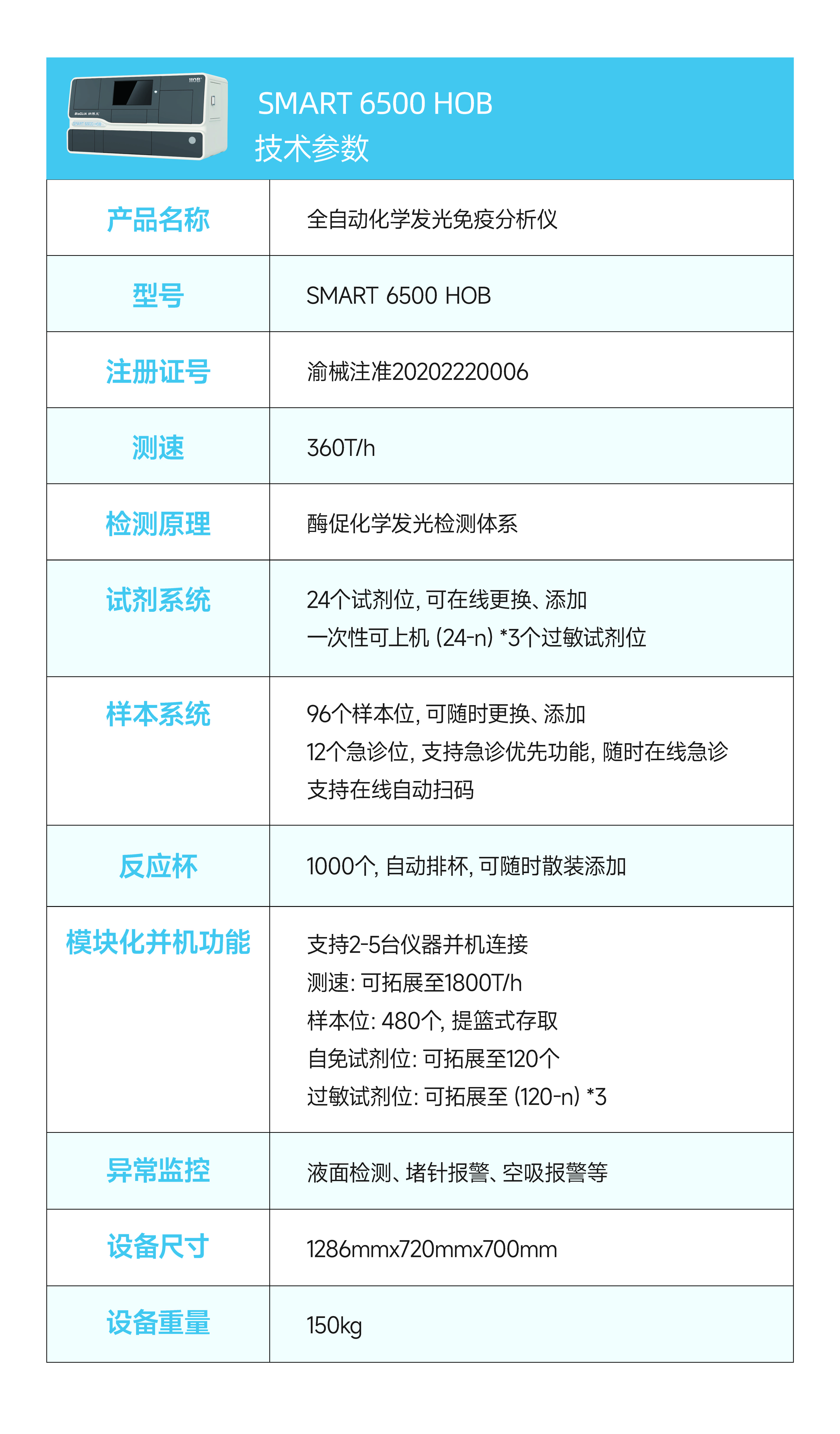 众发国际-官网产品中心-6500.jpg
